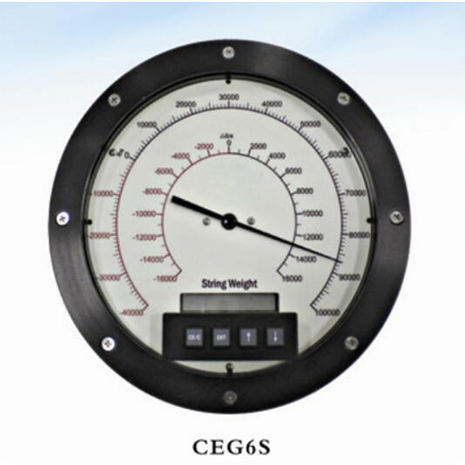 Multi-Gauges